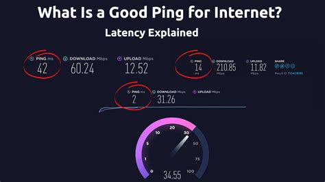 what is a good ping speed|what is a good ping for gaming.